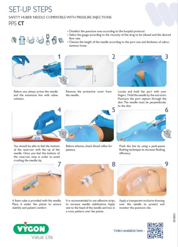 Huber Needle Insertion And Removal Guides Vygon