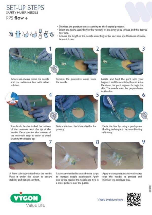 Huber Needle Insertion and Removal Guides Vygon